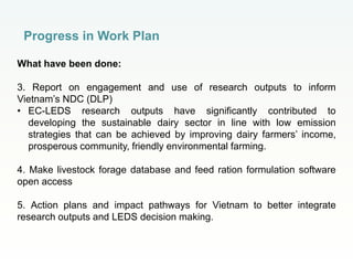 Delivering information for national low-emission development strategies: action plan for scaling out research outputs in Vietnam