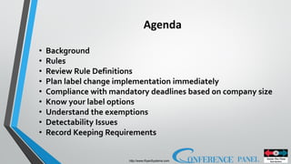 • Background
• Rules
• Review Rule Definitions
• Plan label change implementation immediately
• Compliance with mandatory deadlines based on company size
• Know your label options
• Understand the exemptions
• Detectability Issues
• Record Keeping Requirements
Agenda
http://www.RyanSystems.com
 
