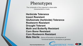 http://www.RyanSystems.com
Herbicide Tolerance
Insect Resistant
Glufosinate (herbicide) Tolerance
Rootworm Resistant
Drought Tolerant
Moth and Butterfly Resistant
Corn Borer Resistant
Corn Rootworm Resistant
Male Sterile (failure of formation or development of
functional stamens, microspores or gametes)
Phenotypes
The composite of the organism's observable
characteristics or traits
 