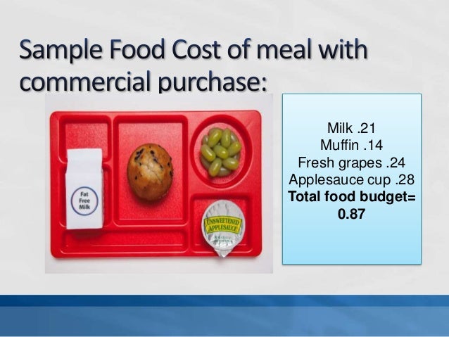 Usda Recommeded Food Budget Usda Recommeded Food Budget