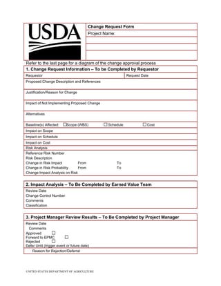 USDA - Test Doc