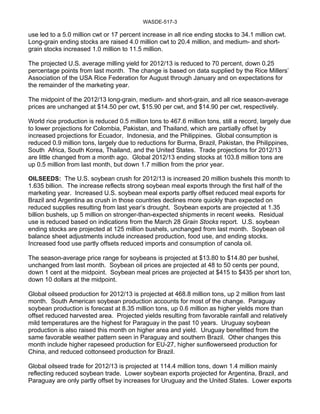 WASDE-517-3

use led to a 5.0 million cwt or 17 percent increase in all rice ending stocks to 34.1 million cwt.
Long-grain ending stocks are raised 4.0 million cwt to 20.4 million, and medium- and short-
grain stocks increased 1.0 million to 11.5 million.

The projected U.S. average milling yield for 2012/13 is reduced to 70 percent, down 0.25
percentage points from last month. The change is based on data supplied by the Rice Millers’
Association of the USA Rice Federation for August through January and on expectations for
the remainder of the marketing year.

The midpoint of the 2012/13 long-grain, medium- and short-grain, and all rice season-average
prices are unchanged at $14.50 per cwt, $15.90 per cwt, and $14.90 per cwt, respectively.

World rice production is reduced 0.5 million tons to 467.6 million tons, still a record, largely due
to lower projections for Colombia, Pakistan, and Thailand, which are partially offset by
increased projections for Ecuador, Indonesia, and the Philippines. Global consumption is
reduced 0.9 million tons, largely due to reductions for Burma, Brazil, Pakistan, the Philippines,
South Africa, South Korea, Thailand, and the United States. Trade projections for 2012/13
are little changed from a month ago. Global 2012/13 ending stocks at 103.8 million tons are
up 0.5 million from last month, but down 1.7 million from the prior year.

OILSEEDS: The U.S. soybean crush for 2012/13 is increased 20 million bushels this month to
1.635 billion. The increase reflects strong soybean meal exports through the first half of the
marketing year. Increased U.S. soybean meal exports partly offset reduced meal exports for
Brazil and Argentina as crush in those countries declines more quickly than expected on
reduced supplies resulting from last year’s drought. Soybean exports are projected at 1.35
billion bushels, up 5 million on stronger-than-expected shipments in recent weeks. Residual
use is reduced based on indications from the March 28 Grain Stocks report. U.S. soybean
ending stocks are projected at 125 million bushels, unchanged from last month. Soybean oil
balance sheet adjustments include increased production, food use, and ending stocks.
Increased food use partly offsets reduced imports and consumption of canola oil.

The season-average price range for soybeans is projected at $13.80 to $14.80 per bushel,
unchanged from last month. Soybean oil prices are projected at 48 to 50 cents per pound,
down 1 cent at the midpoint. Soybean meal prices are projected at $415 to $435 per short ton,
down 10 dollars at the midpoint.

Global oilseed production for 2012/13 is projected at 468.8 million tons, up 2 million from last
month. South American soybean production accounts for most of the change. Paraguay
soybean production is forecast at 8.35 million tons, up 0.6 million as higher yields more than
offset reduced harvested area. Projected yields resulting from favorable rainfall and relatively
mild temperatures are the highest for Paraguay in the past 10 years. Uruguay soybean
production is also raised this month on higher area and yield. Uruguay benefitted from the
same favorable weather pattern seen in Paraguay and southern Brazil. Other changes this
month include higher rapeseed production for EU-27, higher sunflowerseed production for
China, and reduced cottonseed production for Brazil.

Global oilseed trade for 2012/13 is projected at 114.4 million tons, down 1.4 million mainly
reflecting reduced soybean trade. Lower soybean exports projected for Argentina, Brazil, and
Paraguay are only partly offset by increases for Uruguay and the United States. Lower exports
 
