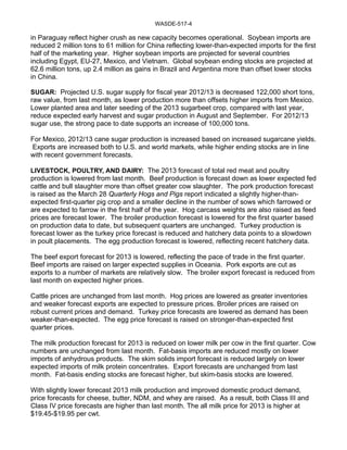 WASDE-517-4

in Paraguay reflect higher crush as new capacity becomes operational. Soybean imports are
reduced 2 million tons to 61 million for China reflecting lower-than-expected imports for the first
half of the marketing year. Higher soybean imports are projected for several countries
including Egypt, EU-27, Mexico, and Vietnam. Global soybean ending stocks are projected at
62.6 million tons, up 2.4 million as gains in Brazil and Argentina more than offset lower stocks
in China.

SUGAR: Projected U.S. sugar supply for fiscal year 2012/13 is decreased 122,000 short tons,
raw value, from last month, as lower production more than offsets higher imports from Mexico.
Lower planted area and later seeding of the 2013 sugarbeet crop, compared with last year,
reduce expected early harvest and sugar production in August and September. For 2012/13
sugar use, the strong pace to date supports an increase of 100,000 tons.

For Mexico, 2012/13 cane sugar production is increased based on increased sugarcane yields.
Exports are increased both to U.S. and world markets, while higher ending stocks are in line
with recent government forecasts.

LIVESTOCK, POULTRY, AND DAIRY: The 2013 forecast of total red meat and poultry
production is lowered from last month. Beef production is forecast down as lower expected fed
cattle and bull slaughter more than offset greater cow slaughter. The pork production forecast
is raised as the March 28 Quarterly Hogs and Pigs report indicated a slightly higher-than-
expected first-quarter pig crop and a smaller decline in the number of sows which farrowed or
are expected to farrow in the first half of the year. Hog carcass weights are also raised as feed
prices are forecast lower. The broiler production forecast is lowered for the first quarter based
on production data to date, but subsequent quarters are unchanged. Turkey production is
forecast lower as the turkey price forecast is reduced and hatchery data points to a slowdown
in poult placements. The egg production forecast is lowered, reflecting recent hatchery data.

The beef export forecast for 2013 is lowered, reflecting the pace of trade in the first quarter.
Beef imports are raised on larger expected supplies in Oceania. Pork exports are cut as
exports to a number of markets are relatively slow. The broiler export forecast is reduced from
last month on expected higher prices.

Cattle prices are unchanged from last month. Hog prices are lowered as greater inventories
and weaker forecast exports are expected to pressure prices. Broiler prices are raised on
robust current prices and demand. Turkey price forecasts are lowered as demand has been
weaker-than-expected. The egg price forecast is raised on stronger-than-expected first
quarter prices.

The milk production forecast for 2013 is reduced on lower milk per cow in the first quarter. Cow
numbers are unchanged from last month. Fat-basis imports are reduced mostly on lower
imports of anhydrous products. The skim solids import forecast is reduced largely on lower
expected imports of milk protein concentrates. Export forecasts are unchanged from last
month. Fat-basis ending stocks are forecast higher, but skim-basis stocks are lowered.

With slightly lower forecast 2013 milk production and improved domestic product demand,
price forecasts for cheese, butter, NDM, and whey are raised. As a result, both Class III and
Class IV price forecasts are higher than last month. The all milk price for 2013 is higher at
$19.45-$19.95 per cwt.
 