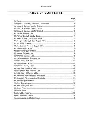 WASDE-517-7



                            T A B L E OF C O N T E N T S

                                                                                                                    Page
Highlights ............................................................................................................... 1
Interagency Commodity Estimates Committees ..................................................... 6
World & U.S. Supply & Use for Grains ................................................................... 8
World & U.S. Supply & Use for Cotton ................................................................... 9
World & U.S. Supply & Use for Oilseeds ............................................................. 10
U.S. Wheat Supply & Use .................................................................................... 11
U.S. Wheat Supply & Use by Class ..................................................................... 11
U.S. Feed Grain & Corn Supply & Use ................................................................ 12
U.S. Sorghum, Barley & Oats Supply & Use ........................................................ 13
U.S. Rice Supply & Use ....................................................................................... 14
U.S. Soybeans & Products Supply & Use ............................................................ 15
U.S. Sugar Supply & Use..................................................................................... 16
Mexico Sugar Supply and Use ............................................................................. 16
U.S. Cotton Supply & Use.................................................................................... 17
World Wheat Supply & Use ................................................................................. 18
World Coarse Grains Supply & Use ..................................................................... 20
World Corn Supply & Use .................................................................................... 22
World Rice Supply & Use..................................................................................... 24
World Cotton Supply & Use ................................................................................. 26
World Soybean Supply & Use .............................................................................. 28
World Soybean Meal Supply & Use ..................................................................... 29
World Soybean Oil Supply & Use ........................................................................ 30
U.S. Quarterly Animal Product Production ........................................................... 31
U.S. Quarterly Prices for Animal Products ........................................................... 31
U.S. Meats Supply and Use ................................................................................. 32
U.S. Egg Supply & Use ........................................................................................ 33
U.S. Milk Supply and Use .................................................................................... 33
U.S. Dairy Prices ................................................................................................. 34
Reliability Tables ................................................................................................. 35
Related USDA Reports ........................................................................................ 38
Metric Conversion Factors ................................................................................... 38
Electronic Access and Subscriptions ....................................................................... 40
 