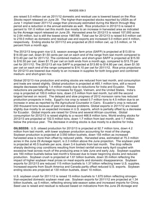 WASDE-508-3

are raised 5.0 million cwt as 2011/12 domestic and residual use is lowered based on the Rice
Stocks report released on June 29. The higher-than-expected stocks reported by USDA as of
June 1 implied lower 2011/12 usage than previously estimated during the March through May
period and a reduction in the annual estimate as well. Rice production in 2012/13 is raised 4
percent to 191.0 million cwt this month due mostly to an increase in harvested area as indicated
by the Acreage report released on June 29. Harvested area for 2012/13 is raised 107,000 acres
to 2.64 million, but is still the lowest since 1987/88. Total use for 2012/13 is raised 9.0 million cwt
to 218.0 million as domestic and residual use and exports are increased 5.0 million and 4 million,
respectively. Ending stocks for 2011/12 are projected at 29.0 million cwt, up 3.5 million, or 14
percent from a month ago.

The 2012/13 long-grain rice U.S. season average farm price (SAFP) is projected at $13.00 to
$14.00 per cwt, down $1.50 cents per cwt on each end of the range from last month compared to
$13.40 per cwt for 2011/12. The combined medium- and short-grain SAFP is projected at $15.50
to $16.50 per cwt, down $1.75 per cwt on both ends from a month ago, compared to $15.70 per
cwt for 2011/12. The 2012/13 all rice SAFP is projected at $13.80 to $14.80 per cwt, down $1.50
per cwt on each end of the range compared to $14.10 per cwt for 2011/12. Rice price projections
for 2012/13 are lowered due mostly to an increase in supplies for both long-grain and combined
medium- and short-grain rice.

Global 2012/13 rice production and ending stocks are reduced from last month, and consumption
and trade are raised slightly. Global production is projected at 465.1 million tons, still a record
despite decreases totaling 1.4 million mostly due to reductions for India and Ecuador. These
reductions are partially offset by increases for Egypt, Vietnam, and the United States. India’s
crop is projected at 100.0 million tons, down 2.5 million from last month, but still the second
largest harvest on record. The delayed and slow progress of 2012 monsoon rains has reduced
production prospects in India. Egypt’s rice crop is raised 0.7 million tons to 4.5 million due to an
increase in area as reported by the Agricultural Counselor in Cairo. Ecuador’s crop is reduced
250 thousand tons because of pest and disease problems. Global exports in 2011/12 are raised
slightly due mostly to an expected increase in U.S. exports, which is partially offset by a decrease
for Ecuador. Global imports are raised for China and several African countries. Global
consumption for 2012/13 is raised slightly to a record 466.8 million tons. World ending stocks for
2012/13 are projected at 102.5 million tons, down 1.7 million from last month, and 1.7 million
below the previous year. The decrease in ending stocks is due mostly to a decline for India.

OILSEEDS: U.S. oilseed production for 2012/13 is projected at 92.7 million tons, down 4.2
million from last month, with lower soybean production accounting for most of the change.
Soybean production is projected at 3.050 billion bushels, down 155 million as increased
harvested area is more than offset by reduced yields. Harvested area, estimated at 75.3 million
acres in the June 29 Acreage report, is 2.3 million above the June projection. The soybean yield
is projected at 40.5 bushels per acre, down 3.4 bushels from last month. The drop reflects
sharply declining crop conditions resulting from limited rainfall since early April coupled with
excessive heat across much of the producing area in late June and early July. Soybean supplies
are 160 million bushels below last month’s forecast due to lower beginning stocks and reduced
production. Soybean crush is projected at 1.61 billion bushels, down 35 million reflecting the
impact of higher soybean meal prices on meal exports and domestic disappearance. Soybean
exports for 2012/13 are reduced 115 million bushels to 1.37 billion reflecting lower U.S. supplies.
Increased exports from South America and Canada partly offset reduced U.S. exports. Soybean
ending stocks are projected at 130 million bushels, down 10 million.

U.S. soybean crush for 2011/12 is raised 15 million bushels to 1.675 billion reflecting stronger-
than-expected domestic soybean meal use. Soybean exports for 2011/12 are projected at 1.34
billion bushels, up 5 million, reflecting strong late-season sales and increased imports for China.
Seed use is raised and residual is reduced based on indications from the June 29 Acreage and
 