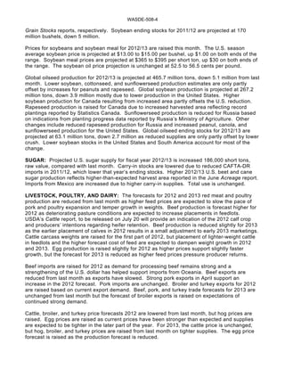 WASDE-508-4

Grain Stocks reports, respectively. Soybean ending stocks for 2011/12 are projected at 170
million bushels, down 5 million.

Prices for soybeans and soybean meal for 2012/13 are raised this month. The U.S. season
average soybean price is projected at $13.00 to $15.00 per bushel, up $1.00 on both ends of the
range. Soybean meal prices are projected at $365 to $395 per short ton, up $30 on both ends of
the range. The soybean oil price projection is unchanged at 52.5 to 56.5 cents per pound.

Global oilseed production for 2012/13 is projected at 465.7 million tons, down 5.1 million from last
month. Lower soybean, cottonseed, and sunflowerseed production estimates are only partly
offset by increases for peanuts and rapeseed. Global soybean production is projected at 267.2
million tons, down 3.9 million mostly due to lower production in the United States. Higher
soybean production for Canada resulting from increased area partly offsets the U.S. reduction.
Rapeseed production is raised for Canada due to increased harvested area reflecting record
plantings reported by Statistics Canada. Sunflowerseed production is reduced for Russia based
on indications from planting progress data reported by Russia’s Ministry of Agriculture. Other
changes include reduced rapeseed production for Russia and increased peanut, canola, and
sunflowerseed production for the United States. Global oilseed ending stocks for 2012/13 are
projected at 63.1 million tons, down 2.7 million as reduced supplies are only partly offset by lower
crush. Lower soybean stocks in the United States and South America account for most of the
change.

SUGAR: Projected U.S. sugar supply for fiscal year 2012/13 is increased 186,000 short tons,
raw value, compared with last month. Carry-in stocks are lowered due to reduced CAFTA-DR
imports in 2011/12, which lower that year’s ending stocks. Higher 2012/13 U.S. beet and cane
sugar production reflects higher-than-expected harvest area reported in the June Acreage report.
Imports from Mexico are increased due to higher carry-in supplies. Total use is unchanged.

LIVESTOCK, POULTRY, AND DAIRY: The forecasts for 2012 and 2013 red meat and poultry
production are reduced from last month as higher feed prices are expected to slow the pace of
pork and poultry expansion and temper growth in weights. Beef production is forecast higher for
2012 as deteriorating pasture conditions are expected to increase placements in feedlots.
USDA’s Cattle report, to be released on July 20 will provide an indication of the 2012 calf crop
and producers’ intentions regarding heifer retention. Beef production is reduced slightly for 2013
as the earlier placement of calves in 2012 results in a small adjustment to early 2013 marketings.
Cattle carcass weights are raised for the first part of 2012, but placement of lighter-weight cattle
in feedlots and the higher forecast cost of feed are expected to dampen weight growth in 2012
and 2013. Egg production is raised slightly for 2012 as higher prices support slightly faster
growth, but the forecast for 2013 is reduced as higher feed prices pressure producer returns.

Beef imports are raised for 2012 as demand for processing beef remains strong and a
strengthening of the U.S. dollar has helped support imports from Oceania. Beef exports are
reduced from last month as exports have slowed. Strong pork exports in April support an
increase in the 2012 forecast. Pork imports are unchanged. Broiler and turkey exports for 2012
are raised based on current export demand. Beef, pork, and turkey trade forecasts for 2013 are
unchanged from last month but the forecast of broiler exports is raised on expectations of
continued strong demand.

Cattle, broiler, and turkey price forecasts 2012 are lowered from last month, but hog prices are
raised. Egg prices are raised as current prices have been stronger than expected and supplies
are expected to be tighter in the later part of the year. For 2013, the cattle price is unchanged,
but hog, broiler, and turkey prices are raised from last month on tighter supplies. The egg price
forecast is raised as the production forecast is reduced.
 