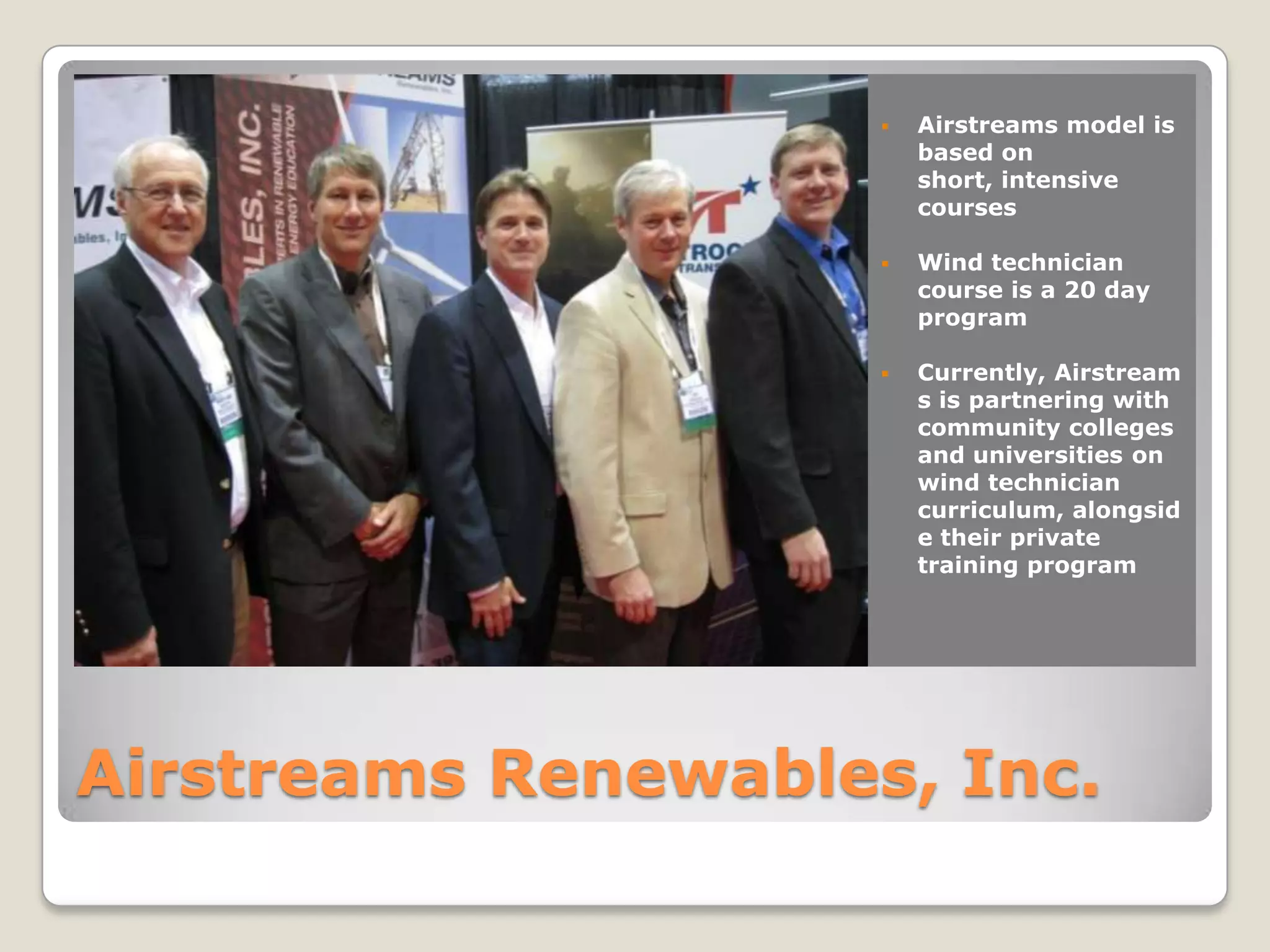 Miner County Population