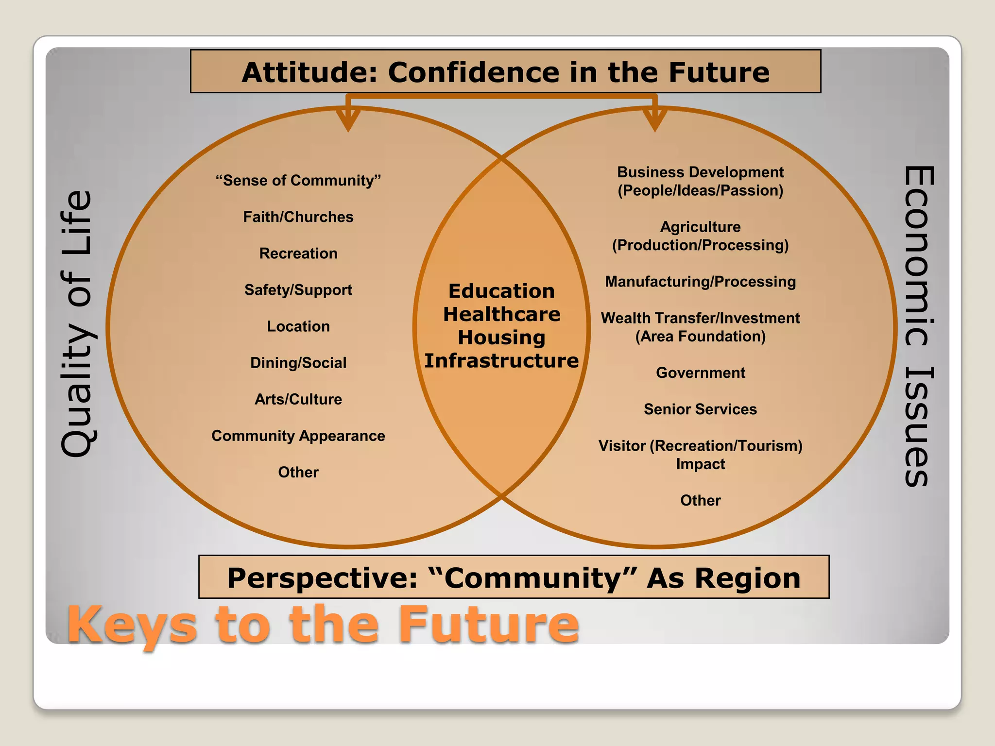 Telemedicine capabilities connect patients in rural areas with doctors in more urban areas
