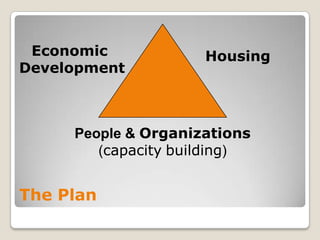 Self-sufficiency Rural America is Changing!Some rural communities will successfully meet the challenge of Change by: Understanding their place they call home Being Strategic Being Intentional Creating a Multi-dimensional approach to community   	development Building the capacity to share their vision and story Developing the ability to project and measure local  	impact Building strong collaborations and partnerships