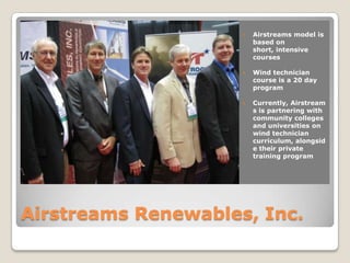 Miner County Population