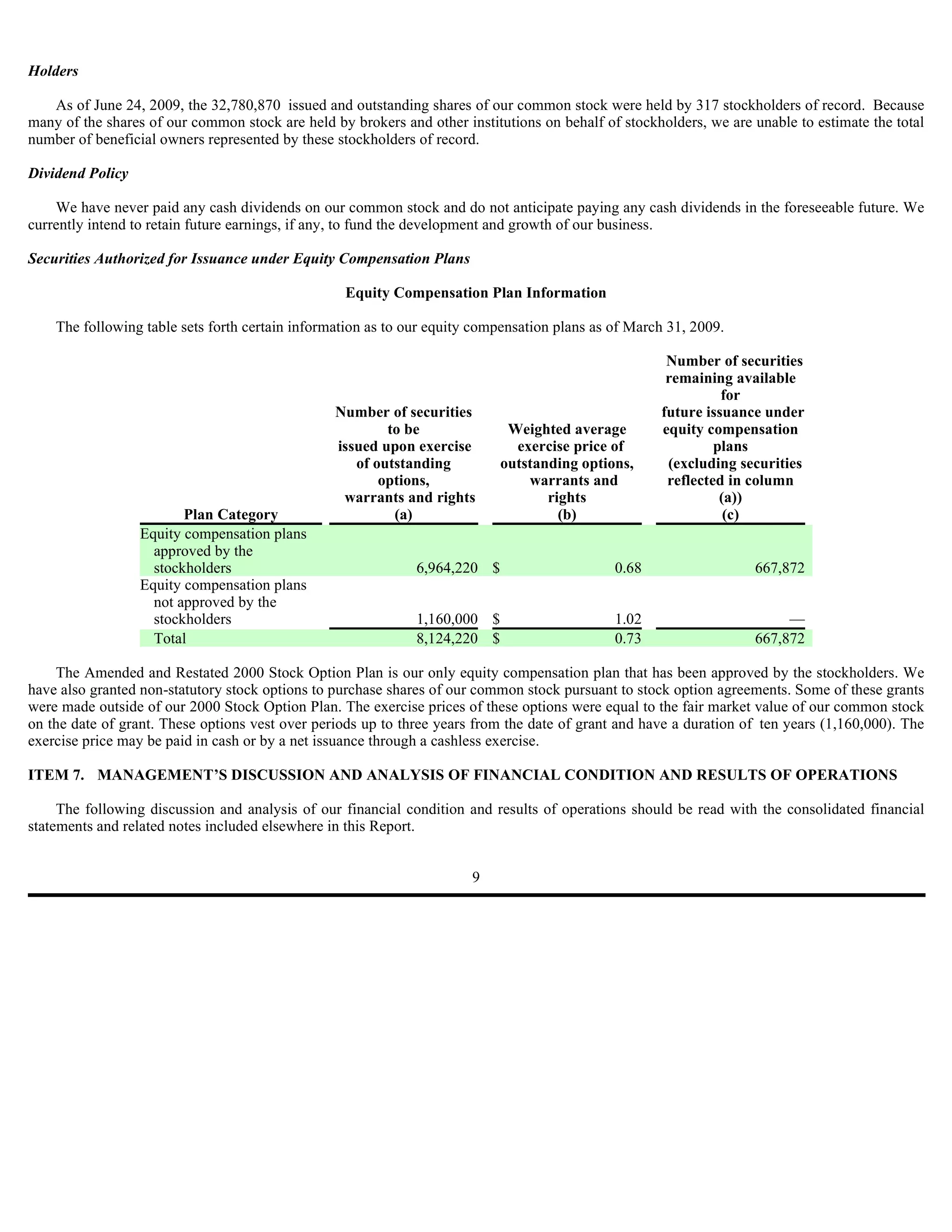 Holders

   As of June 24, 2009, the 32,780,870 issued and outstanding shares of our common stock were held by 317 stockholders of record. Because
many of the shares of our common stock are held by brokers and other institutions on behalf of stockholders, we are unable to estimate the total
number of beneficial owners represented by these stockholders of record.

Dividend Policy

    We have never paid any cash dividends on our common stock and do not anticipate paying any cash dividends in the foreseeable future. We
currently intend to retain future earnings, if any, to fund the development and growth of our business.

Securities Authorized for Issuance under Equity Compensation Plans

                                                  Equity Compensation Plan Information

    The following table sets forth certain information as to our equity compensation plans as of March 31, 2009.

                                                                                                      Number of securities
                                                                                                      remaining available
                                                                                                               for
                                                 Number of securities                                future issuance under
                                                         to be               Weighted average        equity compensation
                                                 issued upon exercise         exercise price of               plans
                                                    of outstanding          outstanding options,      (excluding securities
                                                        options,                warrants and          reflected in column
                                                  warrants and rights              rights                      (a))
                         Plan Category                    (a)                        (b)                        (c)
                  Equity compensation plans
                    approved by the
                    stockholders                              6,964,220 $                     0.68                  667,872
                  Equity compensation plans
                    not approved by the
                    stockholders                              1,160,000 $                     1.02                       —
                    Total                                     8,124,220 $                     0.73                  667,872

    The Amended and Restated 2000 Stock Option Plan is our only equity compensation plan that has been approved by the stockholders. We
have also granted non-statutory stock options to purchase shares of our common stock pursuant to stock option agreements. Some of these grants
were made outside of our 2000 Stock Option Plan. The exercise prices of these options were equal to the fair market value of our common stock
on the date of grant. These options vest over periods up to three years from the date of grant and have a duration of ten years (1,160,000). The
exercise price may be paid in cash or by a net issuance through a cashless exercise.

ITEM 7. MANAGEMENT’S DISCUSSION AND ANALYSIS OF FINANCIAL CONDITION AND RESULTS OF OPERATIONS

     The following discussion and analysis of our financial condition and results of operations should be read with the consolidated financial
statements and related notes included elsewhere in this Report.


                                                                       9
 