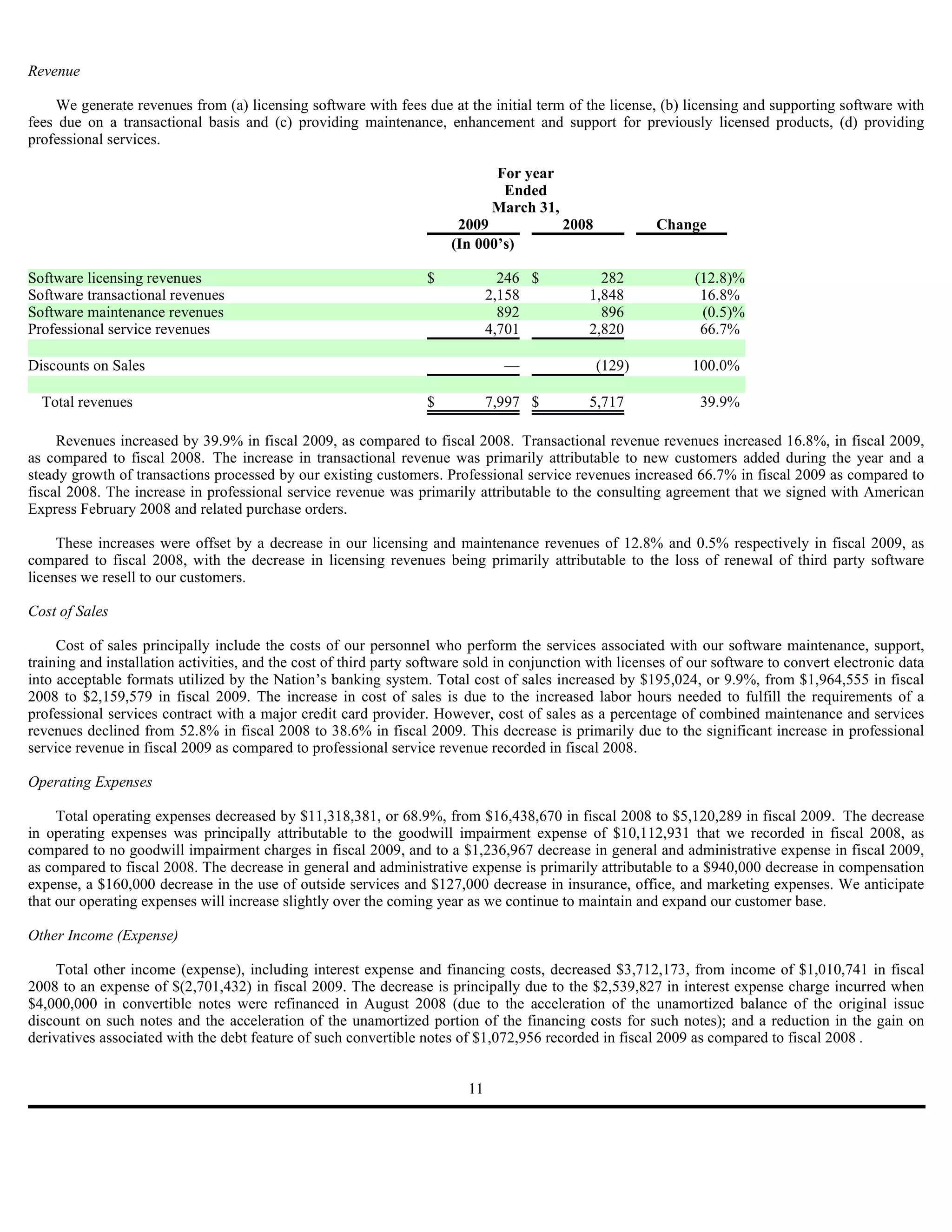 Revenue

    We generate revenues from (a) licensing software with fees due at the initial term of the license, (b) licensing and supporting software with
fees due on a transactional basis and (c) providing maintenance, enhancement and support for previously licensed products, (d) providing
professional services.

                                                                               For year
                                                                                Ended
                                                                               March 31,
                                                                        2009               2008           Change
                                                                       (In 000’s)

Software licensing revenues                                        $             246 $          282             (12.8)%
Software transactional revenues                                                2,158          1,848              16.8%
Software maintenance revenues                                                    892            896              (0.5)%
Professional service revenues                                                  4,701          2,820              66.7%

Discounts on Sales                                                               —                (129)        100.0%

  Total revenues                                                   $           7,997 $        5,717              39.9%

     Revenues increased by 39.9% in fiscal 2009, as compared to fiscal 2008. Transactional revenue revenues increased 16.8%, in fiscal 2009,
as compared to fiscal 2008. The increase in transactional revenue was primarily attributable to new customers added during the year and a
steady growth of transactions processed by our existing customers. Professional service revenues increased 66.7% in fiscal 2009 as compared to
fiscal 2008. The increase in professional service revenue was primarily attributable to the consulting agreement that we signed with American
Express February 2008 and related purchase orders.

     These increases were offset by a decrease in our licensing and maintenance revenues of 12.8% and 0.5% respectively in fiscal 2009, as
compared to fiscal 2008, with the decrease in licensing revenues being primarily attributable to the loss of renewal of third party software
licenses we resell to our customers.

Cost of Sales

     Cost of sales principally include the costs of our personnel who perform the services associated with our software maintenance, support,
training and installation activities, and the cost of third party software sold in conjunction with licenses of our software to convert electronic data
into acceptable formats utilized by the Nation’s banking system. Total cost of sales increased by $195,024, or 9.9%, from $1,964,555 in fiscal
2008 to $2,159,579 in fiscal 2009. The increase in cost of sales is due to the increased labor hours needed to fulfill the requirements of a
professional services contract with a major credit card provider. However, cost of sales as a percentage of combined maintenance and services
revenues declined from 52.8% in fiscal 2008 to 38.6% in fiscal 2009. This decrease is primarily due to the significant increase in professional
service revenue in fiscal 2009 as compared to professional service revenue recorded in fiscal 2008.

Operating Expenses

     Total operating expenses decreased by $11,318,381, or 68.9%, from $16,438,670 in fiscal 2008 to $5,120,289 in fiscal 2009. The decrease
in operating expenses was principally attributable to the goodwill impairment expense of $10,112,931 that we recorded in fiscal 2008, as
compared to no goodwill impairment charges in fiscal 2009, and to a $1,236,967 decrease in general and administrative expense in fiscal 2009,
as compared to fiscal 2008. The decrease in general and administrative expense is primarily attributable to a $940,000 decrease in compensation
expense, a $160,000 decrease in the use of outside services and $127,000 decrease in insurance, office, and marketing expenses. We anticipate
that our operating expenses will increase slightly over the coming year as we continue to maintain and expand our customer base.

Other Income (Expense)

     Total other income (expense), including interest expense and financing costs, decreased $3,712,173, from income of $1,010,741 in fiscal
2008 to an expense of $(2,701,432) in fiscal 2009. The decrease is principally due to the $2,539,827 in interest expense charge incurred when
$4,000,000 in convertible notes were refinanced in August 2008 (due to the acceleration of the unamortized balance of the original issue
discount on such notes and the acceleration of the unamortized portion of the financing costs for such notes); and a reduction in the gain on
derivatives associated with the debt feature of such convertible notes of $1,072,956 recorded in fiscal 2009 as compared to fiscal 2008 .


                                                                          11
 