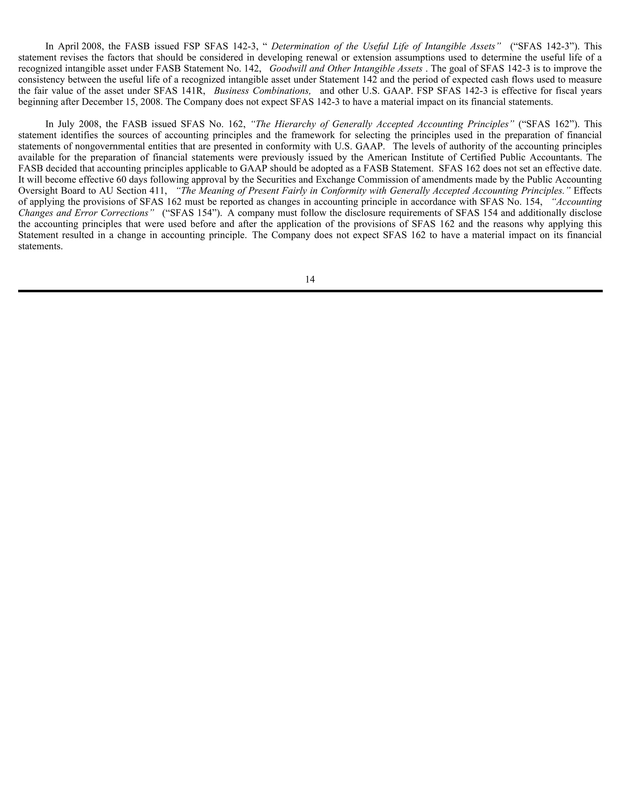 In April 2008, the FASB issued FSP SFAS 142-3, “ Determination of the Useful Life of Intangible Assets” (“SFAS 142-3”). This
statement revises the factors that should be considered in developing renewal or extension assumptions used to determine the useful life of a
recognized intangible asset under FASB Statement No. 142, Goodwill and Other Intangible Assets . The goal of SFAS 142-3 is to improve the
consistency between the useful life of a recognized intangible asset under Statement 142 and the period of expected cash flows used to measure
the fair value of the asset under SFAS 141R, Business Combinations, and other U.S. GAAP. FSP SFAS 142-3 is effective for fiscal years
beginning after December 15, 2008. The Company does not expect SFAS 142-3 to have a material impact on its financial statements.

        In July 2008, the FASB issued SFAS No. 162, “The Hierarchy of Generally Accepted Accounting Principles” (“SFAS 162”). This
statement identifies the sources of accounting principles and the framework for selecting the principles used in the preparation of financial
statements of nongovernmental entities that are presented in conformity with U.S. GAAP. The levels of authority of the accounting principles
available for the preparation of financial statements were previously issued by the American Institute of Certified Public Accountants. The
FASB decided that accounting principles applicable to GAAP should be adopted as a FASB Statement. SFAS 162 does not set an effective date.
It will become effective 60 days following approval by the Securities and Exchange Commission of amendments made by the Public Accounting
Oversight Board to AU Section 411, “The Meaning of Present Fairly in Conformity with Generally Accepted Accounting Principles.” Effects
of applying the provisions of SFAS 162 must be reported as changes in accounting principle in accordance with SFAS No. 154, “Accounting
Changes and Error Corrections” (“SFAS 154”). A company must follow the disclosure requirements of SFAS 154 and additionally disclose
the accounting principles that were used before and after the application of the provisions of SFAS 162 and the reasons why applying this
Statement resulted in a change in accounting principle. The Company does not expect SFAS 162 to have a material impact on its financial
statements.


                                                                     14
 
