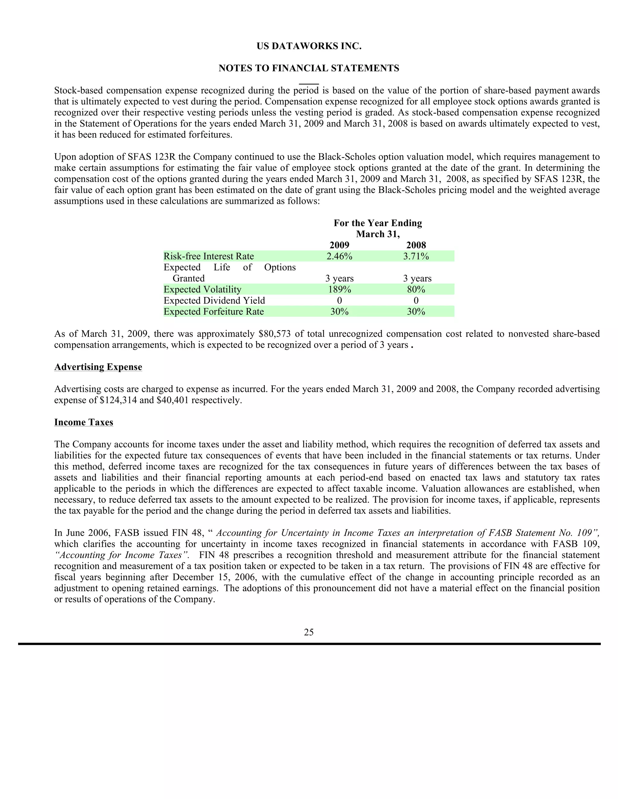 US DATAWORKS INC.

                                           NOTES TO FINANCIAL STATEMENTS
                                                             ____
Stock-based compensation expense recognized during the period is based on the value of the portion of share-based payment awards
that is ultimately expected to vest during the period. Compensation expense recognized for all employee stock options awards granted is
recognized over their respective vesting periods unless the vesting period is graded. As stock-based compensation expense recognized
in the Statement of Operations for the years ended March 31, 2009 and March 31, 2008 is based on awards ultimately expected to vest,
it has been reduced for estimated forfeitures.

Upon adoption of SFAS 123R the Company continued to use the Black-Scholes option valuation model, which requires management to
make certain assumptions for estimating the fair value of employee stock options granted at the date of the grant. In determining the
compensation cost of the options granted during the years ended March 31, 2009 and March 31, 2008, as specified by SFAS 123R, the
fair value of each option grant has been estimated on the date of grant using the Black-Scholes pricing model and the weighted average
assumptions used in these calculations are summarized as follows:

                                                                      For the Year Ending
                                                                           March 31,
                                                                     2009             2008
                           Risk-free Interest Rate                  2.46%            3.71%
                           Expected Life of Options
                             Granted                                3 years            3 years
                           Expected Volatility                       189%               80%
                           Expected Dividend Yield                     0                  0
                           Expected Forfeiture Rate                  30%                30%

As of March 31, 2009, there was approximately $80,573 of total unrecognized compensation cost related to nonvested share-based
compensation arrangements, which is expected to be recognized over a period of 3 years .

Advertising Expense

Advertising costs are charged to expense as incurred. For the years ended March 31, 2009 and 2008, the Company recorded advertising
expense of $124,314 and $40,401 respectively.

Income Taxes

The Company accounts for income taxes under the asset and liability method, which requires the recognition of deferred tax assets and
liabilities for the expected future tax consequences of events that have been included in the financial statements or tax returns. Under
this method, deferred income taxes are recognized for the tax consequences in future years of differences between the tax bases of
assets and liabilities and their financial reporting amounts at each period-end based on enacted tax laws and statutory tax rates
applicable to the periods in which the differences are expected to affect taxable income. Valuation allowances are established, when
necessary, to reduce deferred tax assets to the amount expected to be realized. The provision for income taxes, if applicable, represents
the tax payable for the period and the change during the period in deferred tax assets and liabilities.

In June 2006, FASB issued FIN 48, “ Accounting for Uncertainty in Income Taxes an interpretation of FASB Statement No. 109”,
which clarifies the accounting for uncertainty in income taxes recognized in financial statements in accordance with FASB 109,
“Accounting for Income Taxes”. FIN 48 prescribes a recognition threshold and measurement attribute for the financial statement
recognition and measurement of a tax position taken or expected to be taken in a tax return. The provisions of FIN 48 are effective for
fiscal years beginning after December 15, 2006, with the cumulative effect of the change in accounting principle recorded as an
adjustment to opening retained earnings. The adoptions of this pronouncement did not have a material effect on the financial position
or results of operations of the Company.


                                                              25
 