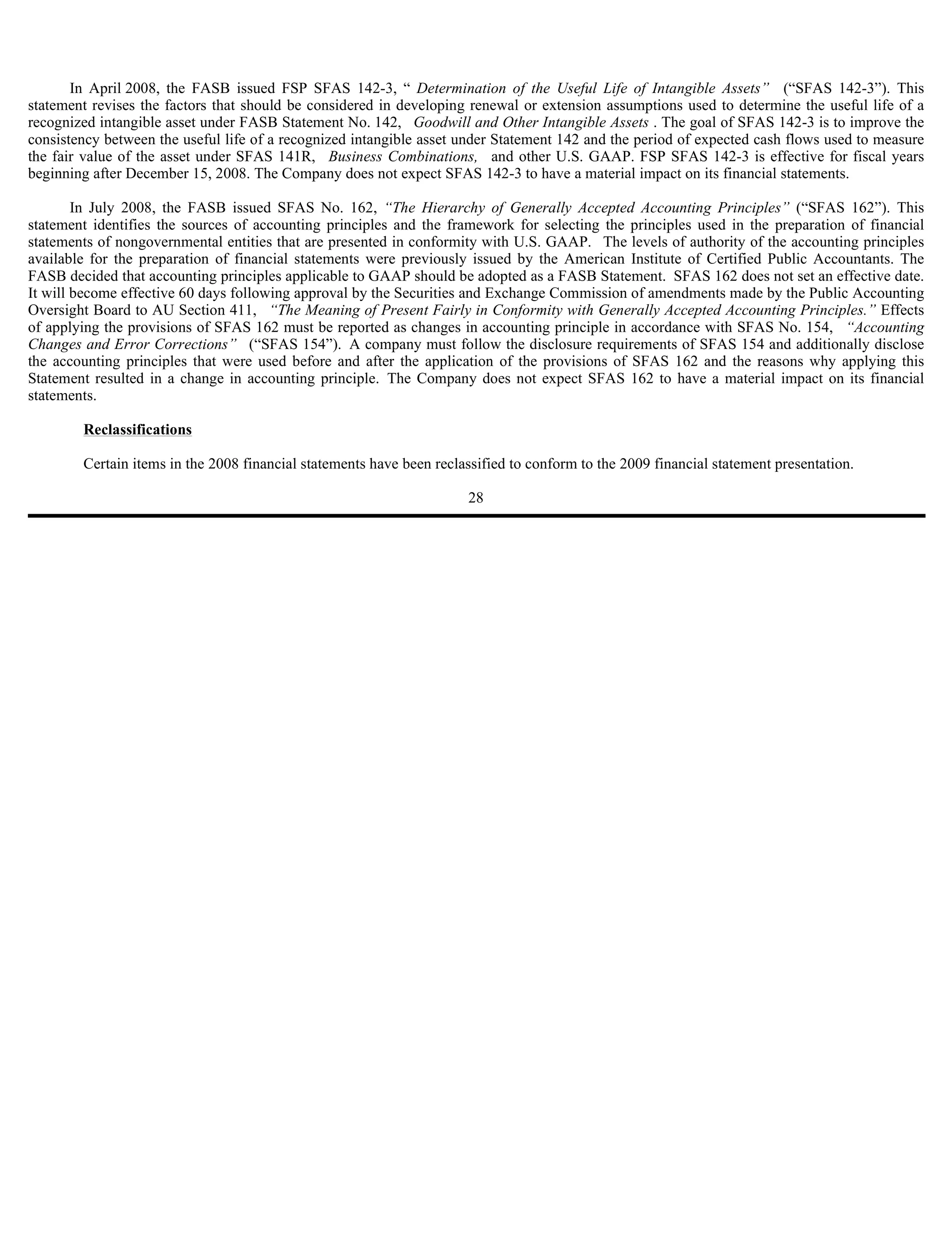 In April 2008, the FASB issued FSP SFAS 142-3, “ Determination of the Useful Life of Intangible Assets” (“SFAS 142-3”). This
statement revises the factors that should be considered in developing renewal or extension assumptions used to determine the useful life of a
recognized intangible asset under FASB Statement No. 142, Goodwill and Other Intangible Assets . The goal of SFAS 142-3 is to improve the
consistency between the useful life of a recognized intangible asset under Statement 142 and the period of expected cash flows used to measure
the fair value of the asset under SFAS 141R, Business Combinations, and other U.S. GAAP. FSP SFAS 142-3 is effective for fiscal years
beginning after December 15, 2008. The Company does not expect SFAS 142-3 to have a material impact on its financial statements.

        In July 2008, the FASB issued SFAS No. 162, “The Hierarchy of Generally Accepted Accounting Principles” (“SFAS 162”). This
statement identifies the sources of accounting principles and the framework for selecting the principles used in the preparation of financial
statements of nongovernmental entities that are presented in conformity with U.S. GAAP. The levels of authority of the accounting principles
available for the preparation of financial statements were previously issued by the American Institute of Certified Public Accountants. The
FASB decided that accounting principles applicable to GAAP should be adopted as a FASB Statement. SFAS 162 does not set an effective date.
It will become effective 60 days following approval by the Securities and Exchange Commission of amendments made by the Public Accounting
Oversight Board to AU Section 411, “The Meaning of Present Fairly in Conformity with Generally Accepted Accounting Principles.” Effects
of applying the provisions of SFAS 162 must be reported as changes in accounting principle in accordance with SFAS No. 154, “Accounting
Changes and Error Corrections” (“SFAS 154”). A company must follow the disclosure requirements of SFAS 154 and additionally disclose
the accounting principles that were used before and after the application of the provisions of SFAS 162 and the reasons why applying this
Statement resulted in a change in accounting principle. The Company does not expect SFAS 162 to have a material impact on its financial
statements.

        Reclassifications

        Certain items in the 2008 financial statements have been reclassified to conform to the 2009 financial statement presentation.

                                                                      28
 