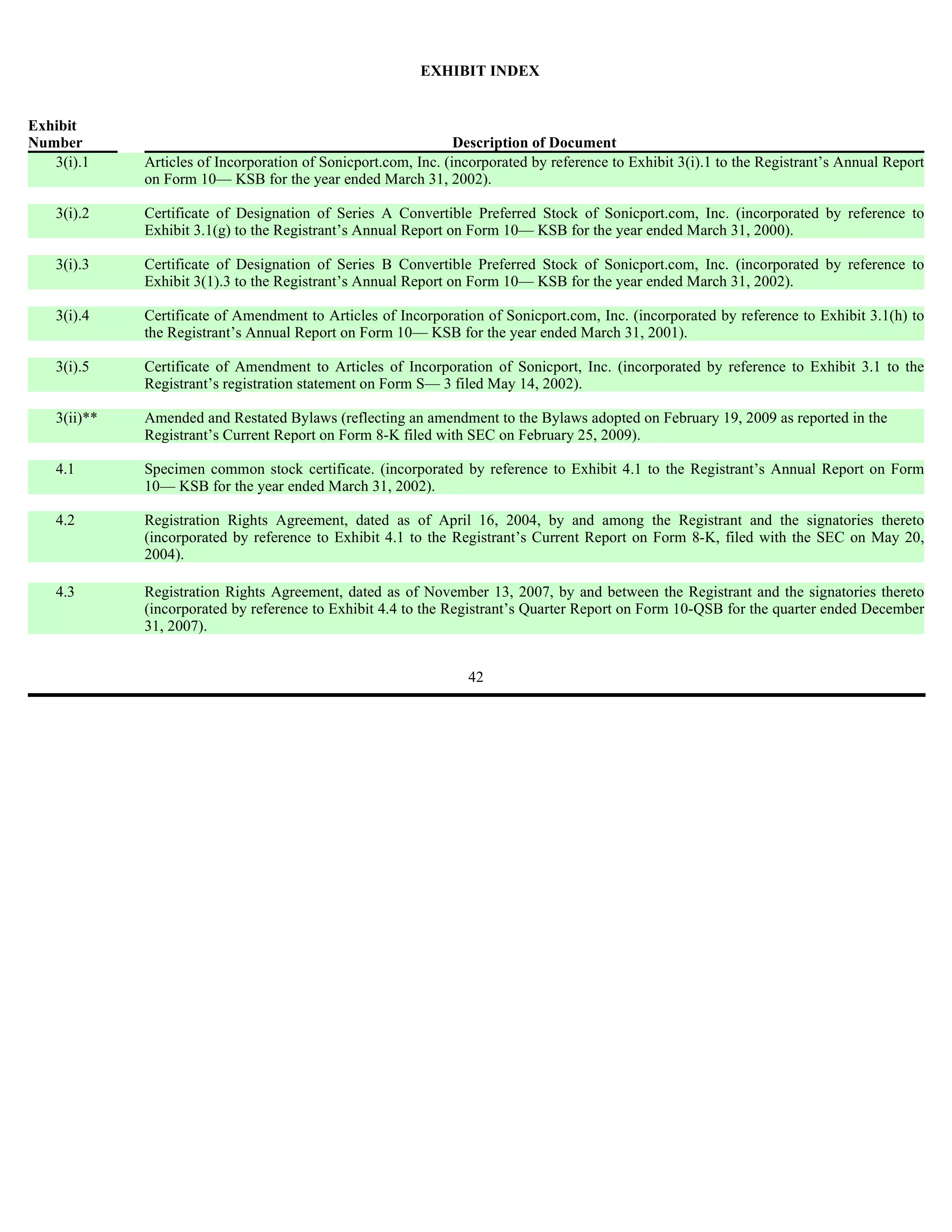 EXHIBIT INDEX


Exhibit
Number                                                           Description of Document
   3(i).1     Articles of Incorporation of Sonicport.com, Inc. (incorporated by reference to Exhibit 3(i).1 to the Registrant’s Annual Report
              on Form 10— KSB for the year ended March 31, 2002).

    3(i).2    Certificate of Designation of Series A Convertible Preferred Stock of Sonicport.com, Inc. (incorporated by reference to
              Exhibit 3.1(g) to the Registrant’s Annual Report on Form 10— KSB for the year ended March 31, 2000).

    3(i).3    Certificate of Designation of Series B Convertible Preferred Stock of Sonicport.com, Inc. (incorporated by reference to
              Exhibit 3(1).3 to the Registrant’s Annual Report on Form 10— KSB for the year ended March 31, 2002).

    3(i).4    Certificate of Amendment to Articles of Incorporation of Sonicport.com, Inc. (incorporated by reference to Exhibit 3.1(h) to
              the Registrant’s Annual Report on Form 10— KSB for the year ended March 31, 2001).

    3(i).5    Certificate of Amendment to Articles of Incorporation of Sonicport, Inc. (incorporated by reference to Exhibit 3.1 to the
              Registrant’s registration statement on Form S— 3 filed May 14, 2002).

    3(ii)**   Amended and Restated Bylaws (reflecting an amendment to the Bylaws adopted on February 19, 2009 as reported in the
              Registrant’s Current Report on Form 8-K filed with SEC on February 25, 2009).

    4.1       Specimen common stock certificate. (incorporated by reference to Exhibit 4.1 to the Registrant’s Annual Report on Form
              10— KSB for the year ended March 31, 2002).

    4.2       Registration Rights Agreement, dated as of April 16, 2004, by and among the Registrant and the signatories thereto
              (incorporated by reference to Exhibit 4.1 to the Registrant’s Current Report on Form 8-K, filed with the SEC on May 20,
              2004).

    4.3       Registration Rights Agreement, dated as of November 13, 2007, by and between the Registrant and the signatories thereto
              (incorporated by reference to Exhibit 4.4 to the Registrant’s Quarter Report on Form 10-QSB for the quarter ended December
              31, 2007).


                                                                  42
 