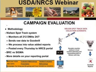 Slide 1
USDA/NRCS Webinar
Local PSA Outreach
Presented by:
Bill Goodwill
NRCS PSA Distributor
.
CAMPAIGN EVALUATION
● Methodology
- Nielsen Spot Track system
-- Monitors all 212 DMAs 24/7
-- Sends raw data to Goodwill
-- We process into value added reports
-- Posted every Thursday to NRCS portal
- BRC vs SIGMA
- More details on your reporting portal
 