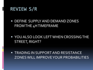 REVIEW S/R

 DEFINE SUPPLY AND DEMAND ZONES
 FROM THE 4H TIMEFRAME

 YOU ALSO LOOK LEFT WHEN CROSSING THE
 STREET, RIGHT?

 TRADING IN SUPPORT AND RESISTANCE
 ZONES WILL IMPROVE YOUR PROBABILITIES
 