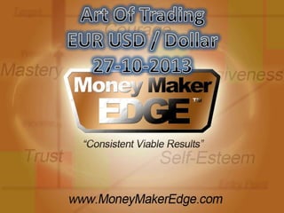 Usd dollar  day trading update