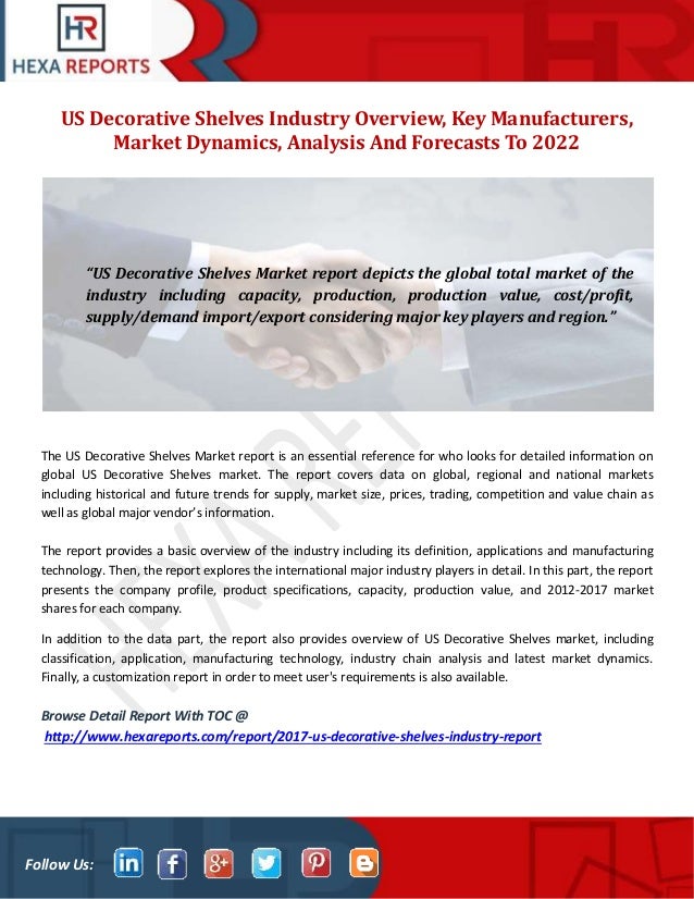 Us Decorative Shelves Industry Size Share Emerging Trends Analysis