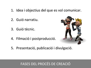 CRÈDIT DE LA PRESENTACIÓ
1. Idea i objectius del que es vol comunicar.
2. Guió narratiu.
3. Guió tècnic.
4. Filmació i postproducció.
5. Presentació, publicació i divulgació.
FASES DEL PROCÉS DE CREACIÓ
 