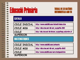 Educació Primària TREBALL DE LES MATÈRIES INSTRUMENTALS AMB TIC CATALÀ http :// clic.xtec.net / db / listact_ca.jsp?lang = ca&ordre =0 CICLE SUPERIOR http :// clic.xtec.net / db / act_ca.jsp?id =1262 CICLE MIG http :// www.edu365 . com /infantil/ index.htm CICLE INICIAL MATEMÀTIQUES http:// www.edu365 . com /euro/botigues9. htm CICLE SUPERIOR http:// clic.xtec.net / db / act_ca.jsp?id =4542 CICLE MIG http://www.edu365.com/primaria CICLE INICIAL 