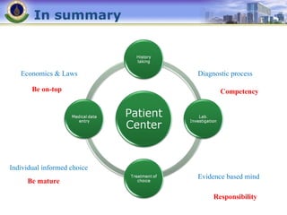 In summary Diagnostic process Evidence based mind Individual informed choice Economics & Laws Competency Responsibility Be mature Be on-top 