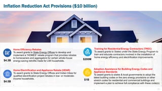 US DEPARTMENT OF ENERGY_POWERPOINT (1).pdf