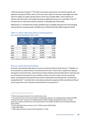 US Department of Energy: Critical Materials Strategy | PDF