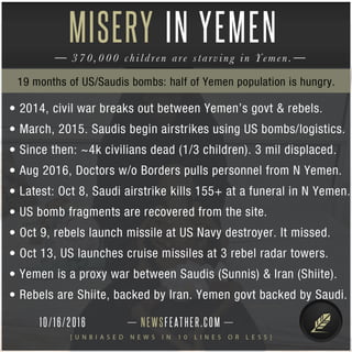 The Unimaginable Misery in Yemen