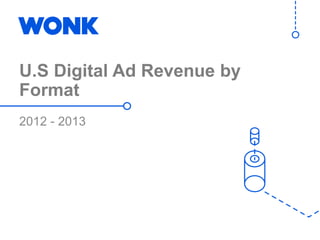 U.S Digital Ad Revenue by
Format
2012 - 2013
 