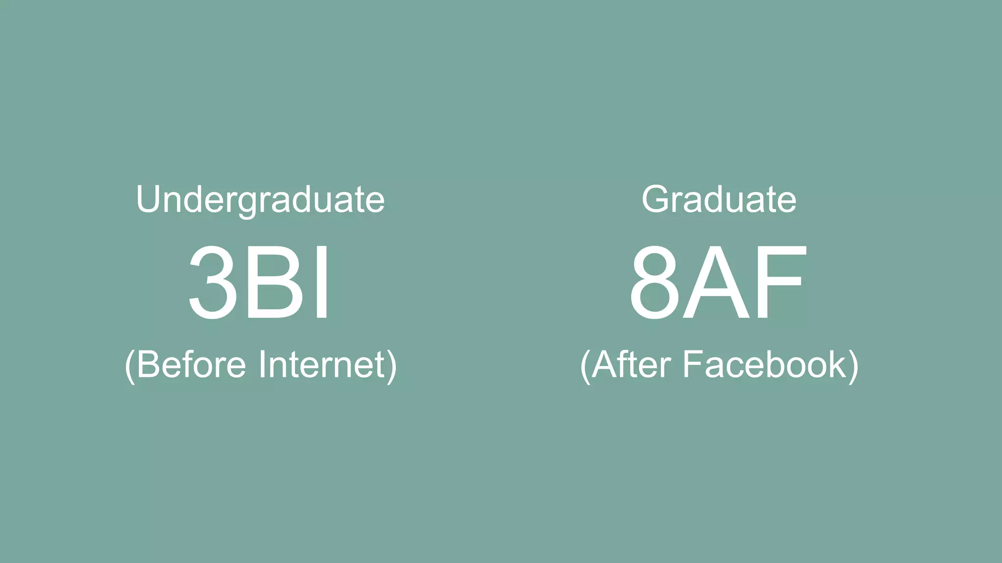 Graduate
8AF
(After Facebook)
Undergraduate
3BI
(Before Internet)
 