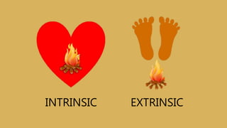 INTRINSIC EXTRINSIC
 