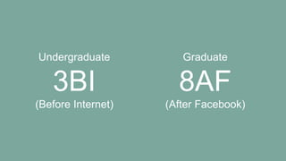 Graduate
8AF
(After Facebook)
Undergraduate
3BI
(Before Internet)
 