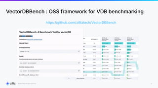 From Dev to Prod, Vector Database Made Easy | PDF