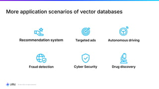 From Dev to Prod, Vector Database Made Easy | PDF