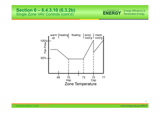 Section 6 – 6.4.3.10 (6.3.2b)
Single Zone VAV Controls (cont’d)




                                                          11

                                    www.energycodes.gov/BECU
 