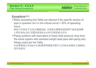 Section 6 – 6.5.4.5
Pipe Sizing Exceptions


 Exceptions
 9Rates exceeding the Table are allowed if the specific section of
  pipe in question isn’t in the critical circuit > 30% of operating
  hours
                                  ,
          30%,                6.5.4.5
 9Piping systems with equivalent or lower total pressure drop than
  the same system with standard weight steel pipe with piping and
  fittings sized per the Table
                    6.5.4.5                                               ,




                                                                              113

                                                        www.energycodes.gov/BECU
 