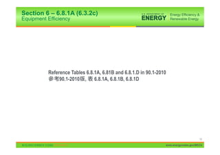Section 6 – 6.8.1A (6.3.2c)
Equipment Efficiency




           Reference Tables 6.8.1A, 6.81B and 6.8.1.D in 90.1-2010
                90.1-2010 , 6.8.1A, 6.8.1B, 6.8.1D




                                                                                       12

                                                                 www.energycodes.gov/BECU
 