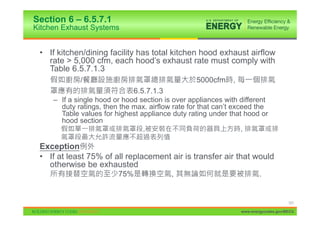 Section 6 – 6.5.7.1
Kitchen Exhaust Systems


 • If kitchen/dining facility has total kitchen hood exhaust airflow
   rate > 5,000 cfm, each hood’s exhaust rate must comply with
   Table 6.5.7.1.3
             /                                    5000cfm ,
                              6.5.7.1.3
     – If a single hood or hood section is over appliances with different
       duty ratings, then the max. airflow rate for that can’t exceed the
       Table values for highest appliance duty rating under that hood or
       hood section
                                 ,                              ,

 Exception
 • If at least 75% of all replacement air is transfer air that would
   otherwise be exhausted
                         75%              ,                             .


                                                                                     121

                                                                www.energycodes.gov/BECU
 