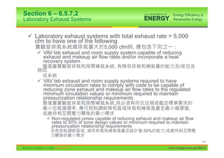 Section 6 – 6.5.7.2
Laboratory Exhaust Systems


 9 Laboratory exhaust systems with total exhaust rate > 5,000
   cfm to have one of the following
                                 5,000 cfm ,                    :
     9 VAV lab exhaust and room supply system capable of reducing
       exhaust and makeup air flow rates and/or incorporate a heat
       recovery system
                                        ,                                 /


     9 VAV lab exhaust and room supply systems required to have
       minimum circulation rates to comply with code to be capable of
       reducing zone exhaust and makeup air flow rates to the regulated
       minimum circulation values or minimum required to maintain
       pressurization relationship requirements
                                        ,
                      ,                                                          ,

         9 Non-regulated zones capable of reducing exhaust and makeup air flow
           rates to 50% of zone design values or minimum required to maintain
           pressurization relationship requirements
                          ,                           50%       ,

                                                                                         124

                                                                    www.energycodes.gov/BECU
 