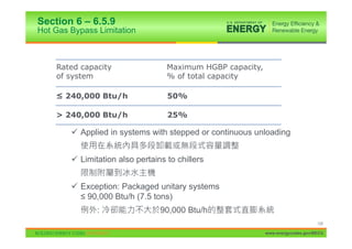 Section 6 – 6.5.9
Hot Gas Bypass Limitation



    Rated capacity                 Maximum HGBP capacity,
    of system                      % of total capacity

    ” 240,000 Btu/h                50%

    > 240,000 Btu/h                25%

        9 Applied in systems with stepped or continuous unloading


        9 Limitation also pertains to chillers


        9 Exception: Packaged unitary systems
          ” 90,000 Btu/h (7.5 tons)
               :                 90,000 Btu/h
                                                                                 128

                                                            www.energycodes.gov/BECU
 