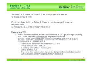 Section 7 – 7.4.2
Equipment Efficiency


 Section 7.4.2 refers to Table 7.8 for equipment efficiencies
       7.8

 Equipment not listed in Table 7.8 has no minimum performance
 requirements
           7.8        ,

 Exception
    9 Water heaters and hot water supply boilers > 140 gal storage capacity
      don’t have to meet standby loss requirements when
                    ,            140
                 7.8
         – Tank surface is thermally insulated to R-12.5, and
                                 R-12.5,
         – A standing pilot light isn’t installed, and
                               ,
         – Gas- or oil-fired water heaters have a flue damper or fan-assisted combustion


                                                                                             141

                                                                        www.energycodes.gov/BECU
 