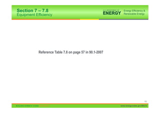 Section 7 – 7.8
Equipment Efficiency




            Reference Table 7.8 on page 57 in 90.1-2007




                                                                               142

                                                          www.energycodes.gov/BECU
 