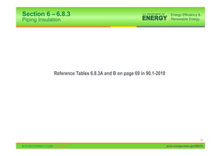 Section 6 – 6.8.3
Piping Insulation




              Reference Tables 6.8.3A and B on page 69 in 90.1-2010




                                                                                            23

                                                                      www.energycodes.gov/BECU
 