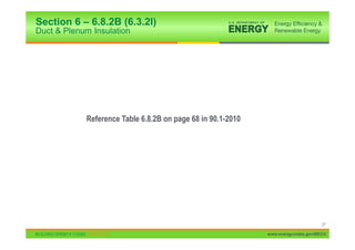 Section 6 – 6.8.2B (6.3.2l)
Duct & Plenum Insulation




            Reference Table 6.8.2B on page 68 in 90.1-2010




                                                                                   27

                                                             www.energycodes.gov/BECU
 
