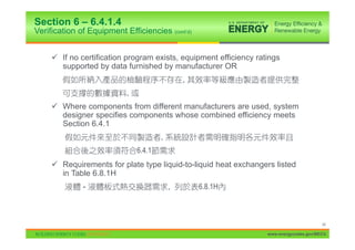 Section 6 – 6.4.1.4
Verification of Equipment Efficiencies (cont’d)


     9 If no certification program exists, equipment efficiency ratings
       supported by data furnished by manufacturer OR
                                               ,
                           ,
     9 Where components from different manufacturers are used, system
       designer specifies components whose combined efficiency meets
       Section 6.4.1
                                       ,
                               6.4.1
     9 Requirements for plate type liquid-to-liquid heat exchangers listed
       in Table 6.8.1H
              -                            ,       6.8.1H



                                                                                         34

                                                                   www.energycodes.gov/BECU
 