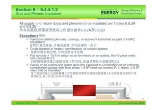 Section 6 – 6.4.4.1.2
Duct and Plenum Insulation

  All supply and return ducts and plenums to be insulated per Tables 6.8.2A
  and 6.8.2B
              ,                         6.8.2A 6.8.2B
  Exceptions
      9 Factory-installed plenums, casings, or ductwork furnished as part of HVAC
        equipment
                        ,            ,
      9 Ducts located in heated, semiheated, or cooled spaces
                           ,
      9 For runouts < 10 ft in length to air terminals or air outlets, the R-value need
        not exceed R-3.5
                                          10 ft,                       R-3.5
      9 Backs of air outlets and outlet plenums exposed to unconditioned or indirectly
        conditioned spaces with face areas > 5 ft2 need not exceed R-2; those ” 5 ft2
        need not be insulated
                                                                   5 ft2
             R-2;      ( ) 5 ft2




                                                                                                 63

                                                                           www.energycodes.gov/BECU
 