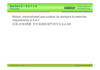 Section 6 – 6.5.1.1.4
Dampers


 Return, exhaust/relief and outdoor air dampers to meet the
 requirements in 6.4.3
     ,    /    ,                         6.4.3




                                                                        73

                                                  www.energycodes.gov/BECU
 