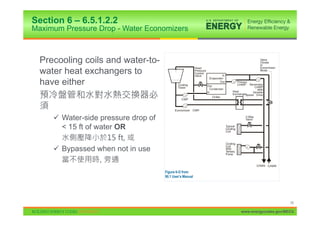 Section 6 – 6.5.1.2.2
Maximum Pressure Drop - Water Economizers



  Precooling coils and water-to-                                                                              Valve
                                                                                                              Closes
                                                                                                              In
                                                          Head                                                Economizer
  water heat exchangers to                                Pressure
                                                          Control
                                                          Valve                 In
                                                                                                              Mode

                                                                       Evaporator
  have either                                Cooling
                                             Tower
                                                                     Out
                                                                              Out            Primary
                                                                                             CHWP Secondary
                                                                                                         CHWP
                                                                       Condenser                           With
                                                                     In                   Heat          Variable
                                                                                          ExchangerSpeed Drive
                                                                        Chiller
                                               CWP


                                           Economizer CWP


     9 Water-side pressure drop of                                                                 2-Way
                                                                                                   Valve


       < 15 ft of water OR                                                           Typical
                                                                                     Cooling
                                                                                     Coil



                                                                                     Cooling

     9 Bypassed when not in use
                                                                                     Coil
                                                                                     With
                                                                                     Tertiary
                                                                                     Pump

                ,
                                                                                                           CHWS CHWR

                                     Figure 6-O from
                                     90.1 User’s Manual




                                                                                                                           76

                                                                                                www.energycodes.gov/BECU
 